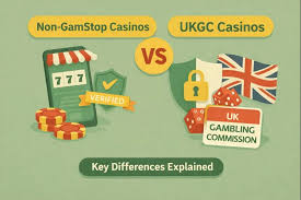 Exploring Non-UK Based Online Casinos A Global Perspective