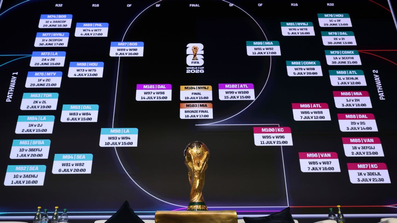 Predicciones de Fútbol Análisis y Consejos para Apostar con Éxito -487021981